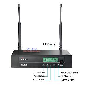 Mipro ACT311B/ACT32T/MU55HNS Headset Wireless Microphone